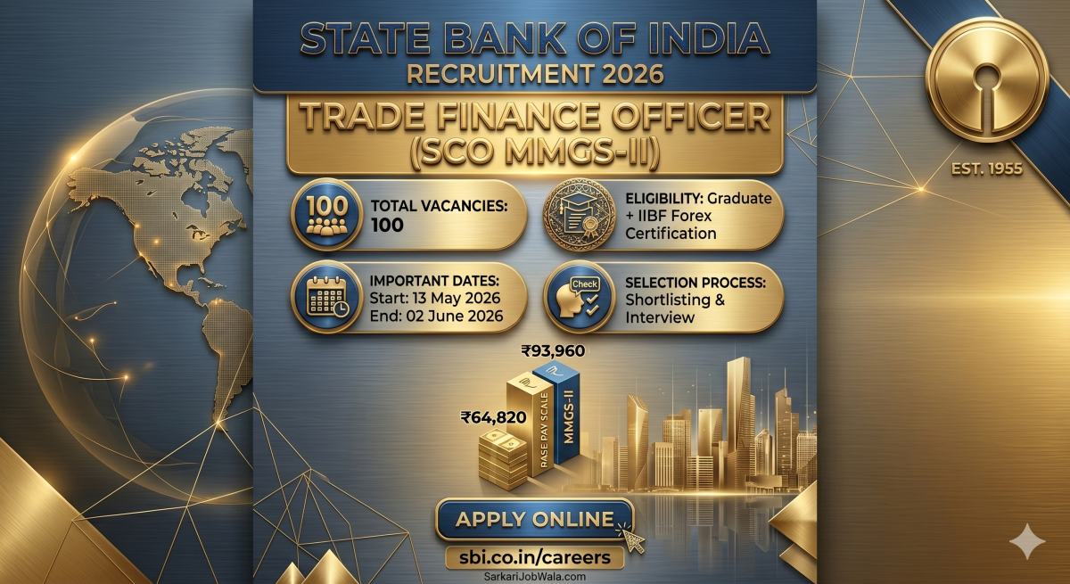SBI Trade Finance Officer 2026: 100 Vacancies, Apply Online