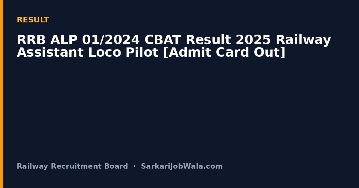 RRB ALP 01/2024 CBAT Result 2025 Railway Assistant Loco Pilot [Admit Card Out]