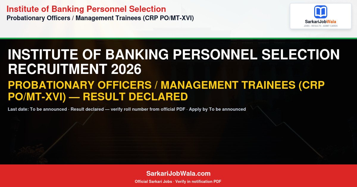 Institute of Banking Per 2026 Result Result 2026: Marks & Cutoff PDF | Sarkari Job Wala