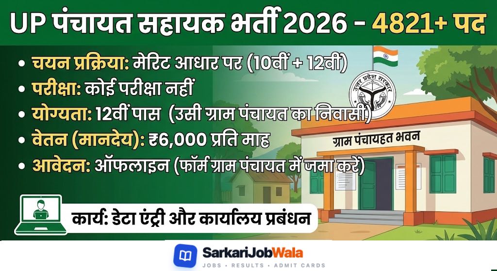 UP Panchayat Sahayak Recruitment 2026: 4821+ Vacancy | Merit List, Salary & Work Profile (Full Guide)