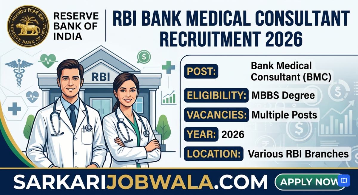 RBI Bank's Medical Consultant Recruitment 2026