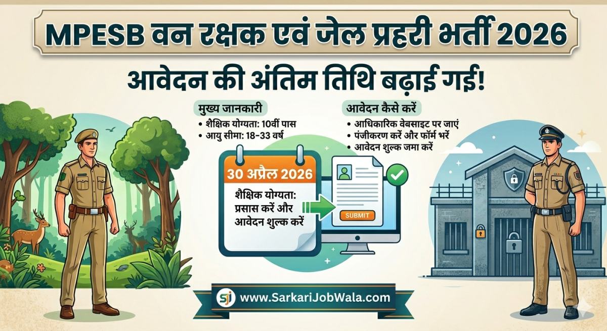 MPESB Van Rakshak & Jail Prahari (Date Extended) Recruitment 2026